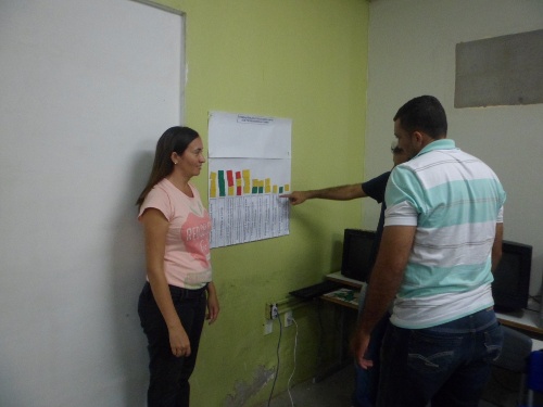 encontro diretor de turma5