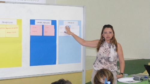 oficina identificacao de competencia 4